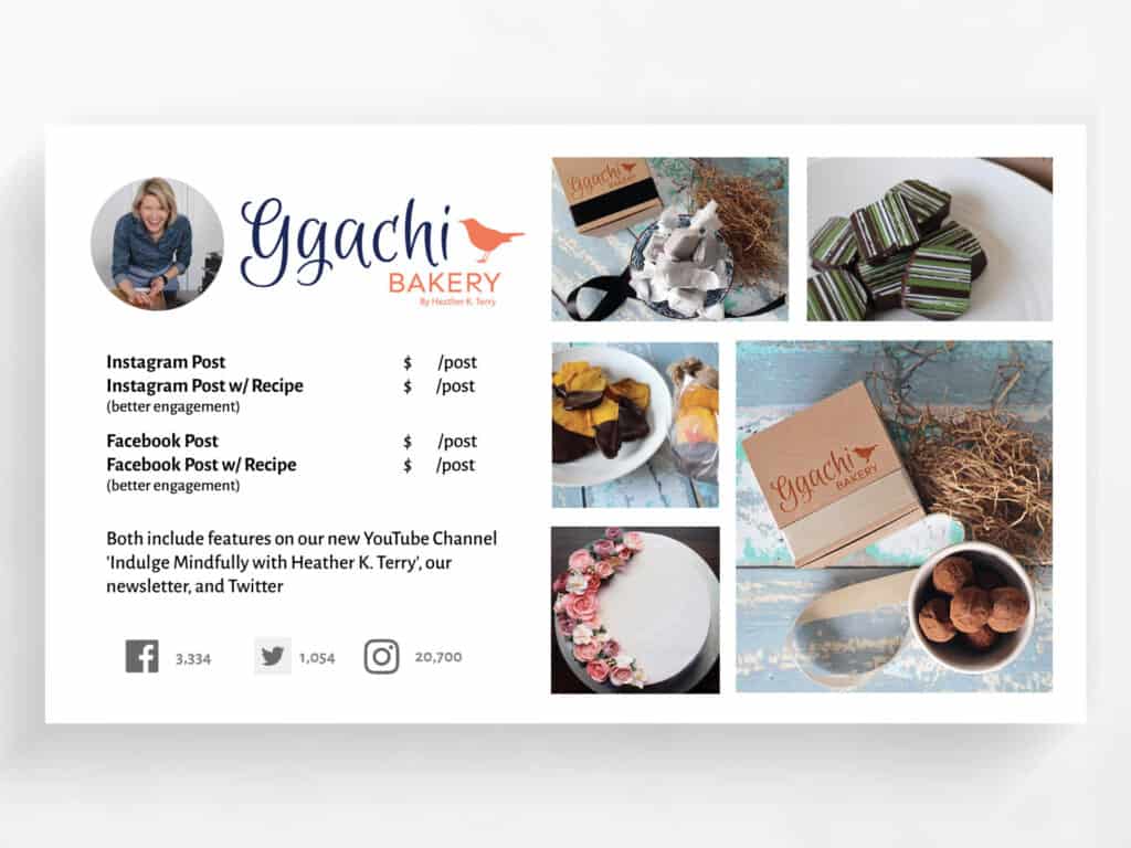 Media Kit Samples Thumbnail